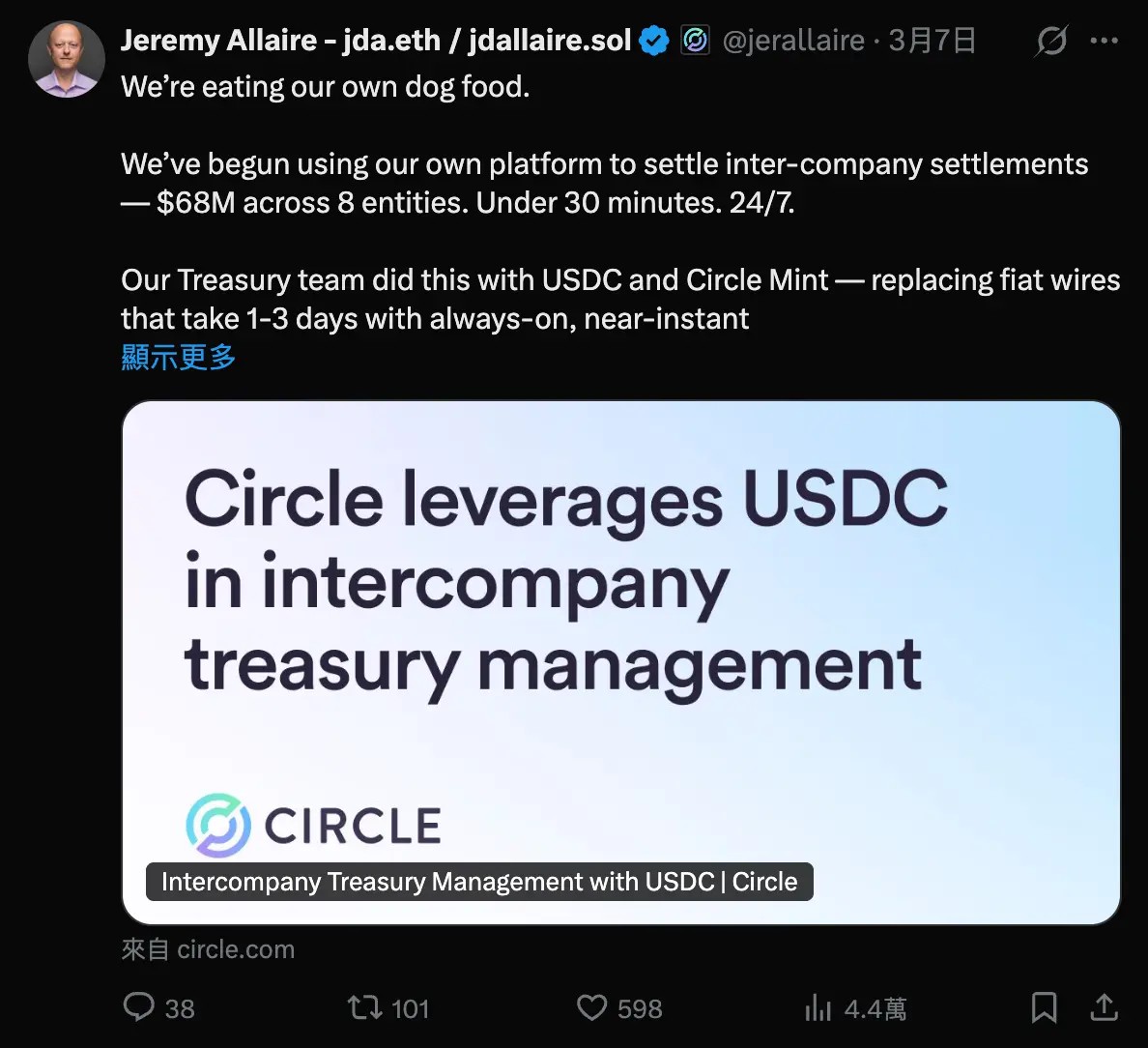 Circle股价翻倍,稳定币开启范式转移