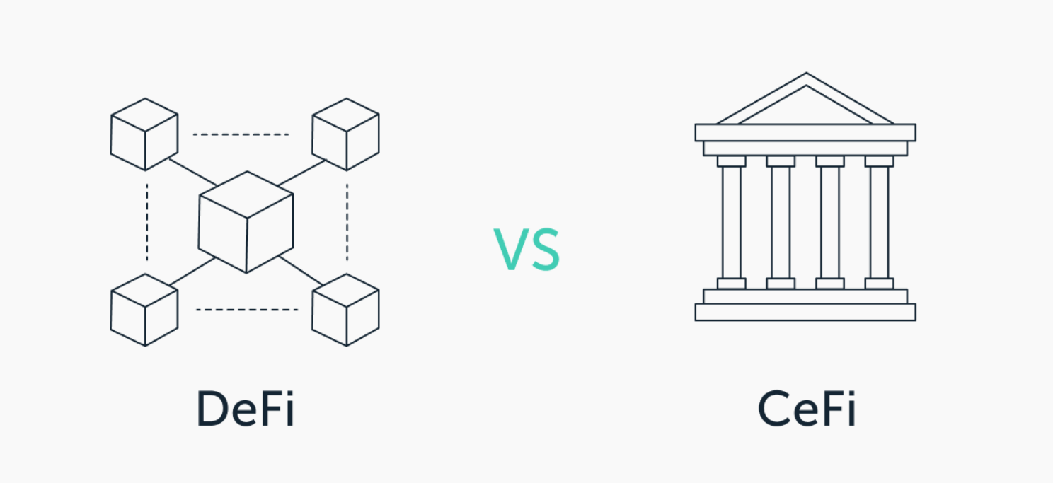 什么是DeFi？最常见的应用方式有哪些？去中心化金融入门指南