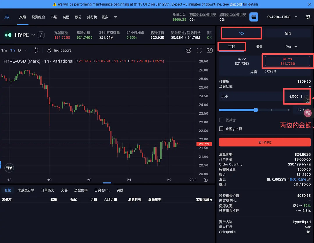 Perp DEX刷分实战指南，从入门到精通