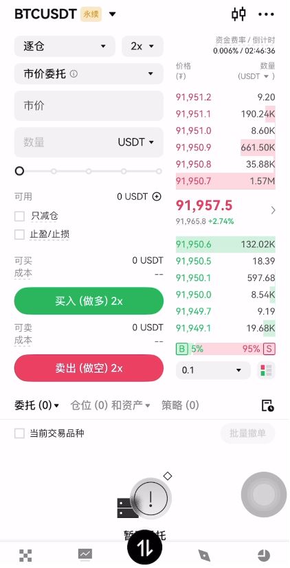 欧易比特币期货交易教学