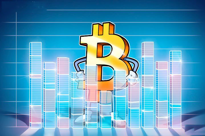三张比特币(BTC)走势图揭示下一轮 大行情的技术布局