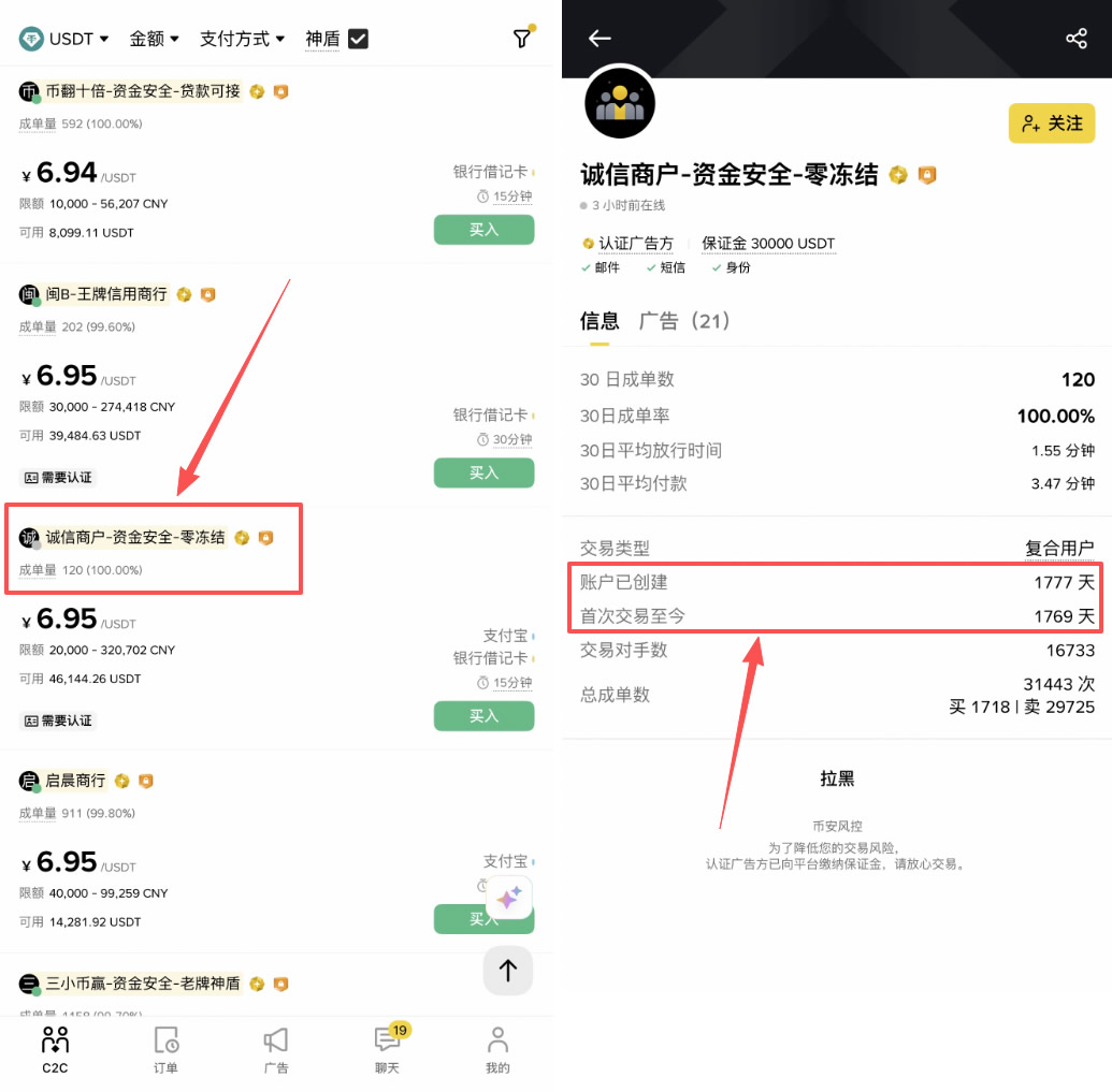 币安比特币质押步骤一:准备好币安帐户及比特币_图4