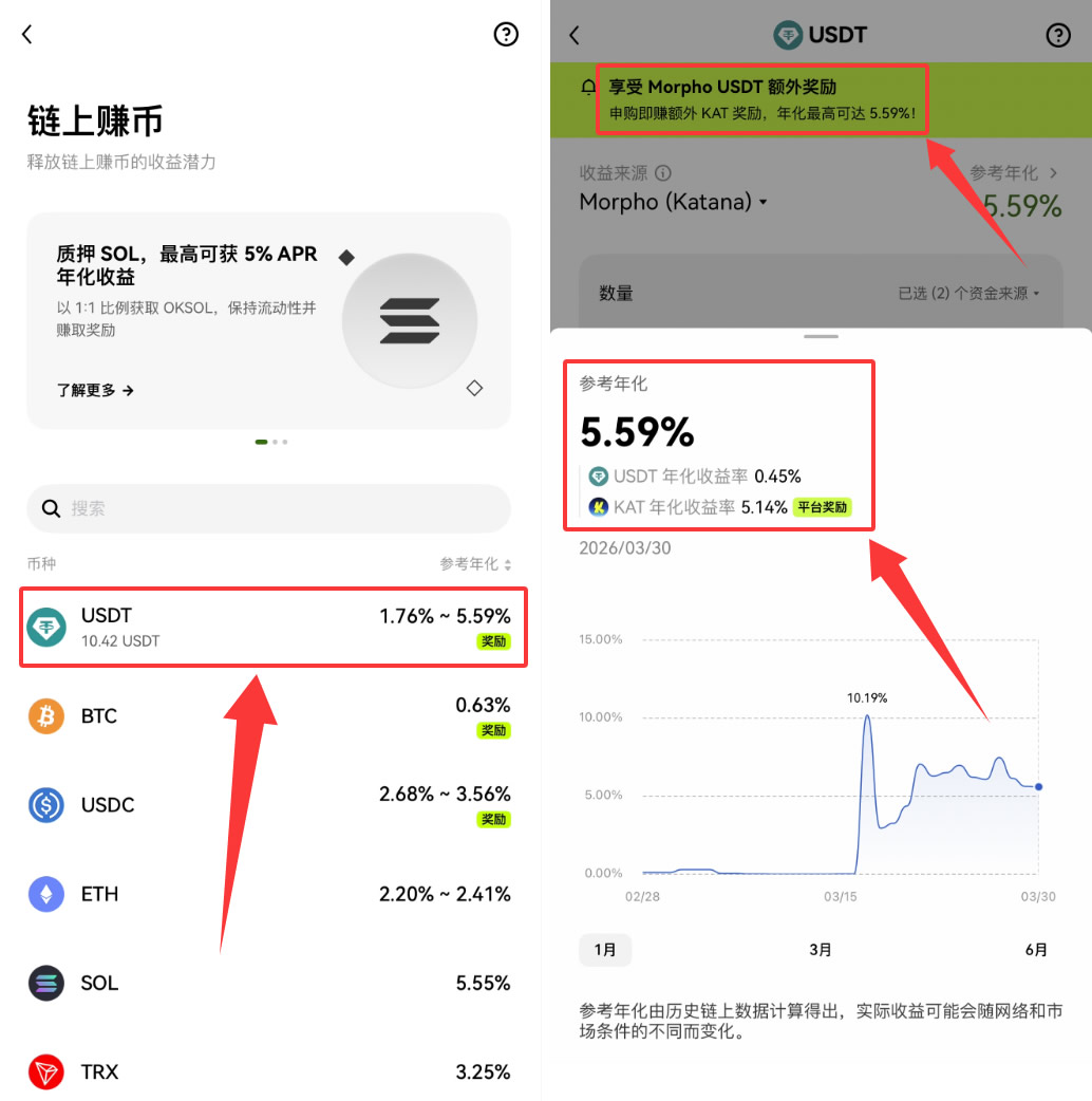 稳定币理财哪里收益高?2026年欧易、币安、Bitget平台USDT/USDC理财攻略