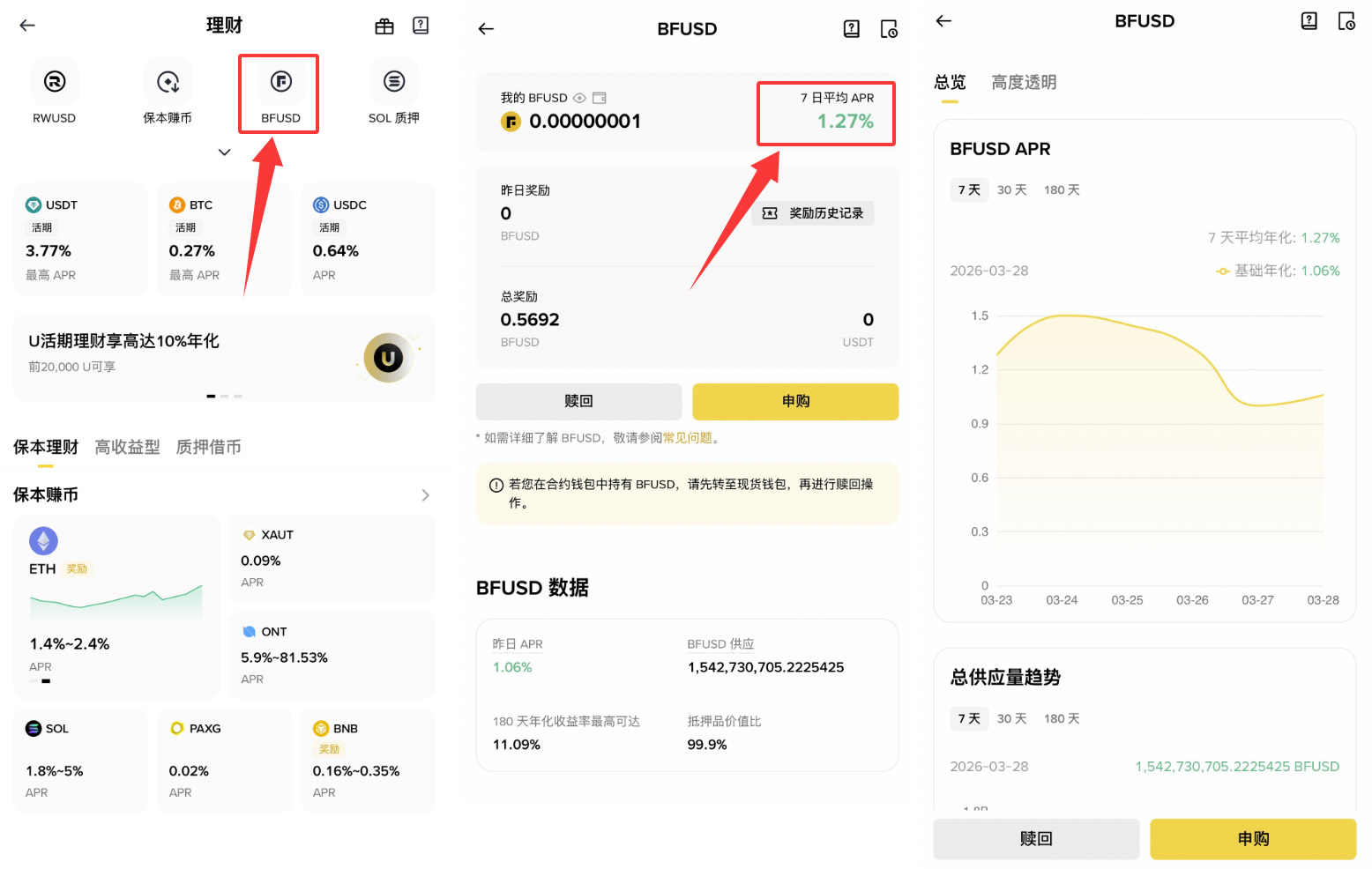 稳定币理财哪里收益高?2026年欧易、币安、Bitget平台USDT/USDC理财攻略
