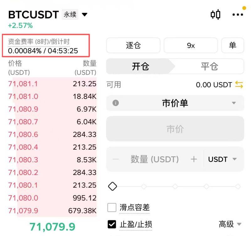 资金费率是什么？怎么查比特币资金费率？一文搞懂资金费用