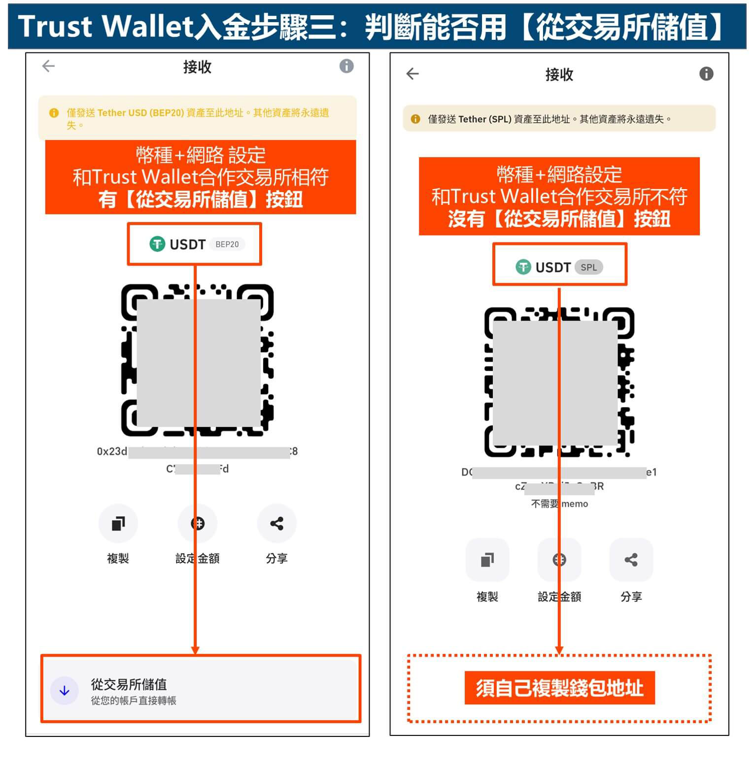 Trust Wallet入金步骤三:判断能否使用从交易所储值