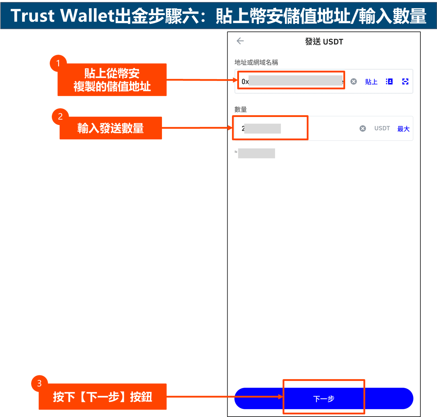 Trust Wallet出金步骤六:贴上币安储值地址/输入数量