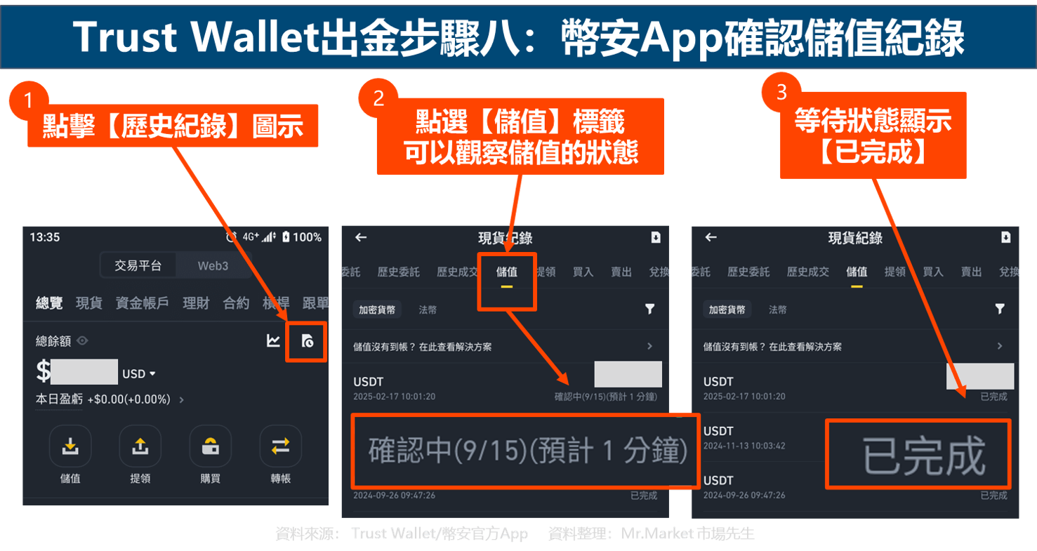 Trust Wallet出金步骤八:币安App确认储值纪录