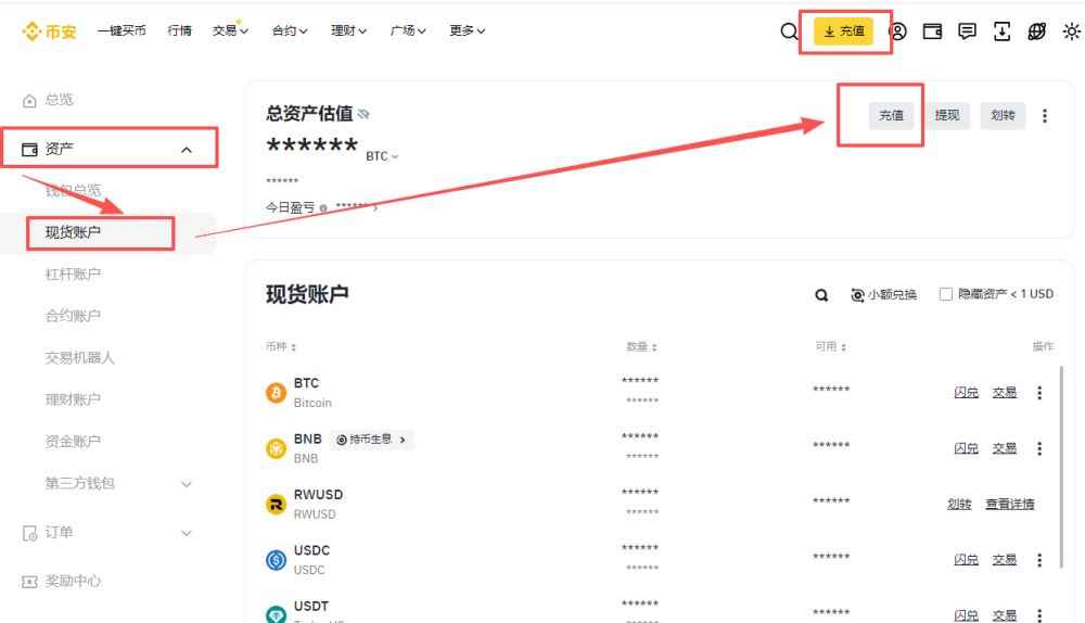 币安钱包地址在哪里？怎么看？加密货币充值/转帐/入金必学教程